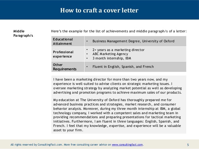 Sample cover letter for business introduction