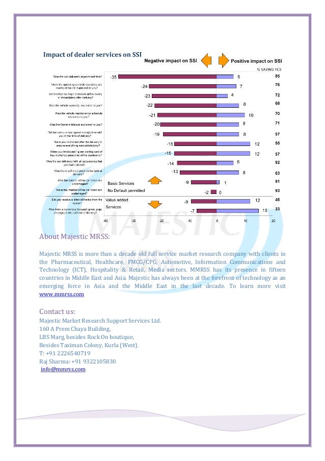 Marketing Research Case Study (Case History) Articles | Quirks com