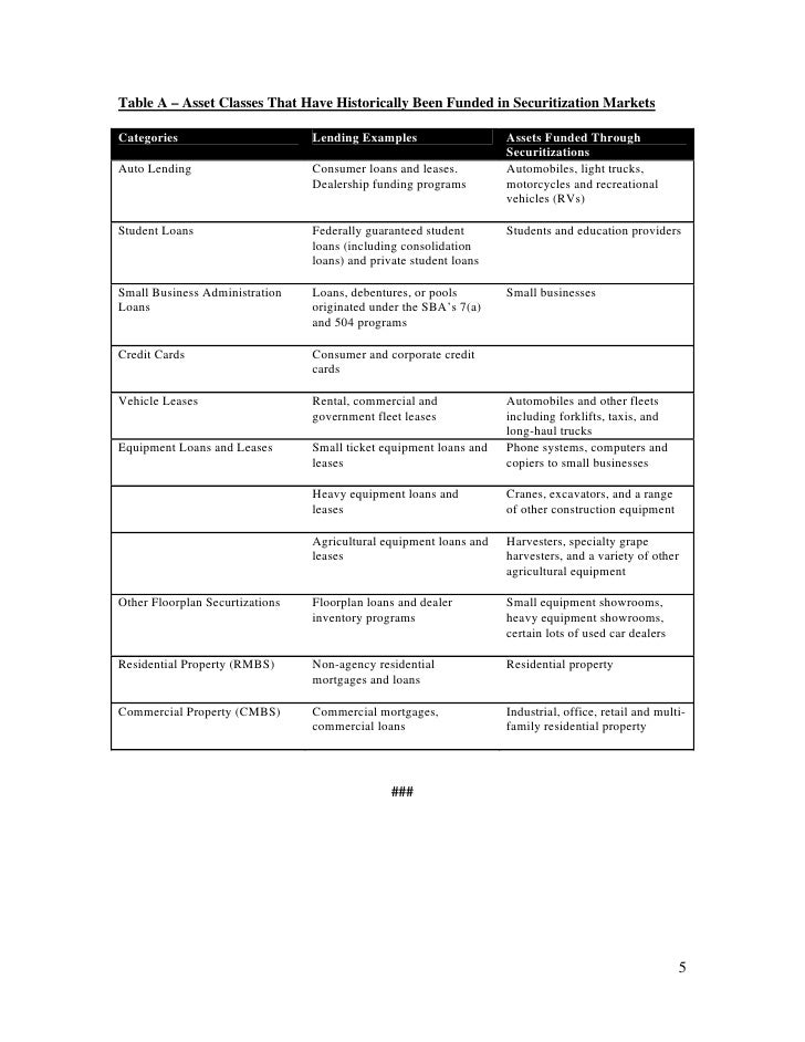 Debt Consolidation Federal Program