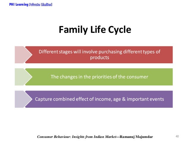 family values present trends changing family values It seems possible, therefore, that as american culture and values change, parenting styles will follow similar trends research on intergenerational transmissions and. family values present trends changing family values It seems possible, therefore, that as american culture and values change, parenting styles will follow similar trends research on intergenerational transmissions and.