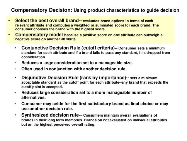 research paper on online shopping behavior research paper on online shopping behavior