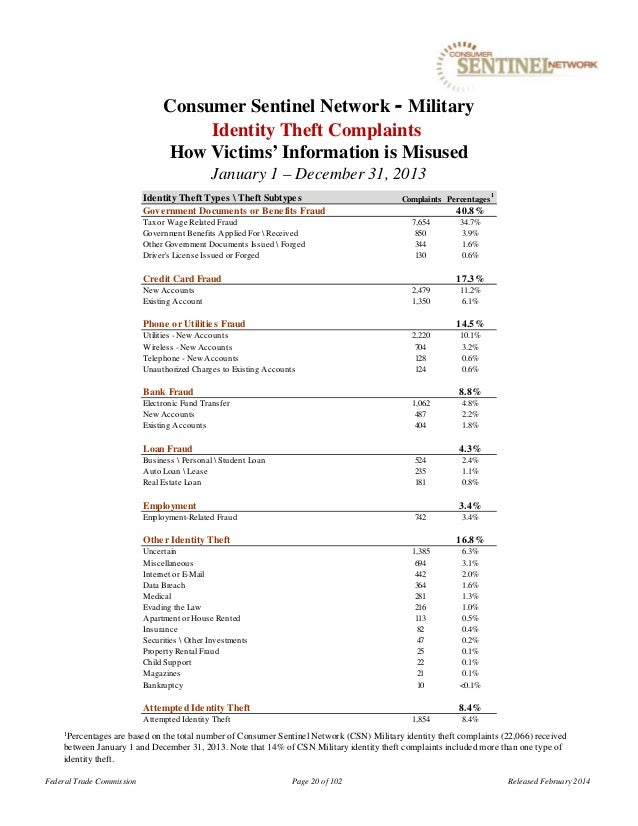 my credit score score united states of america my credit karma report