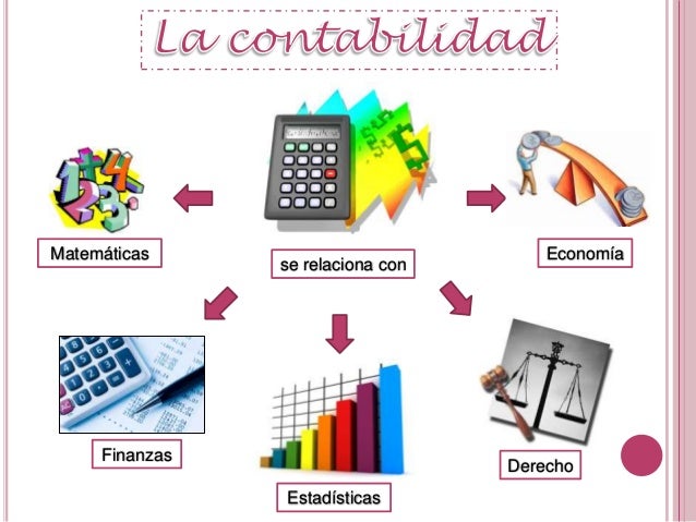 Contabilidad