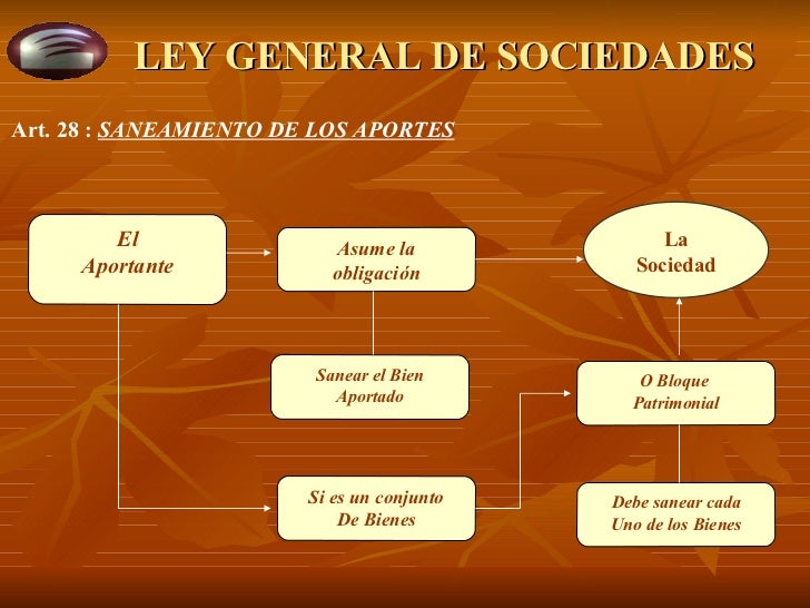 Contabilidad De Sociedades