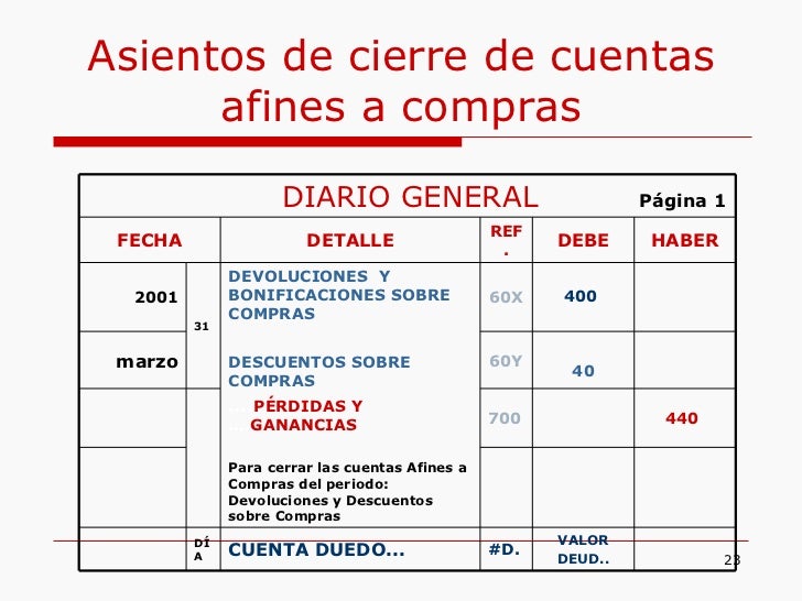 Cronograma Pago Afip Devolucion 35 | fechas de pago afip devoluciones fechas de pago de Cronograma Pago Afip Devolucion 35 | fechas de pago afip devoluciones fechas de pago de