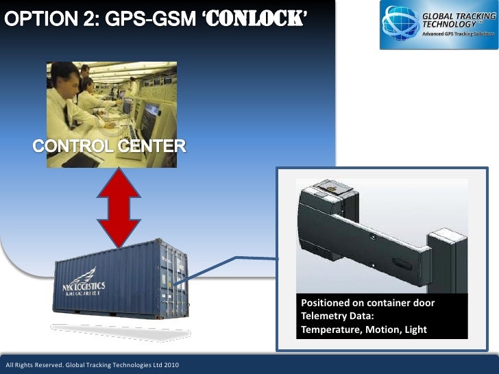 Cargo container tracking and security