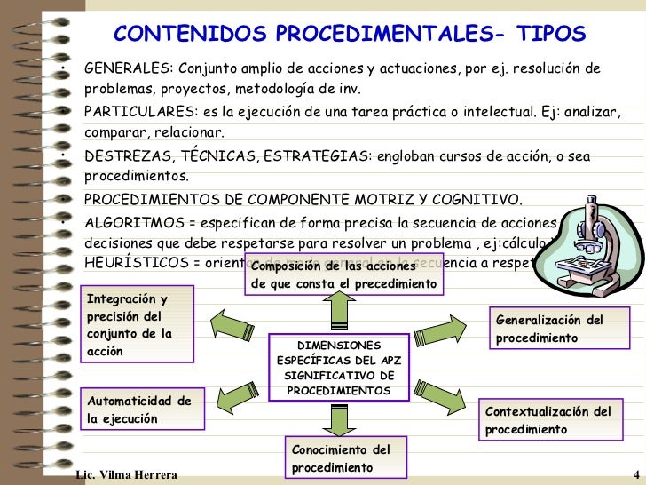 Contenidos de Enseñanza: conceptuales, procedimentales y actitudinales