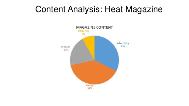 analyzing magazine essay analyzing magazine essay