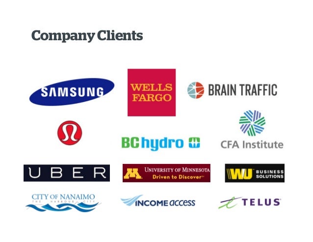 content strategy workflow company clients content strategy workflow company clients