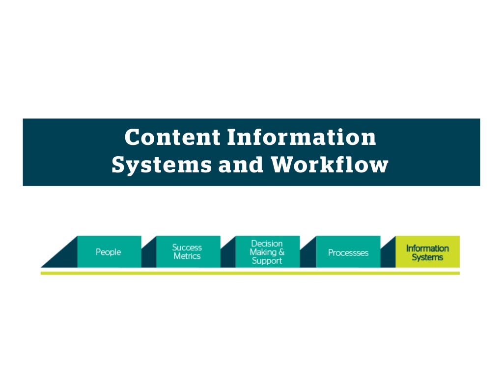 content strategy workflow content strategy workflow 28 images pin by yury vetrov content strategy workflow content strategy workflow 28 images pin by yury vetrov