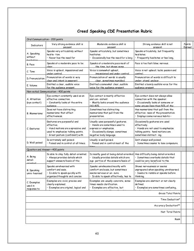Regents thematic essay