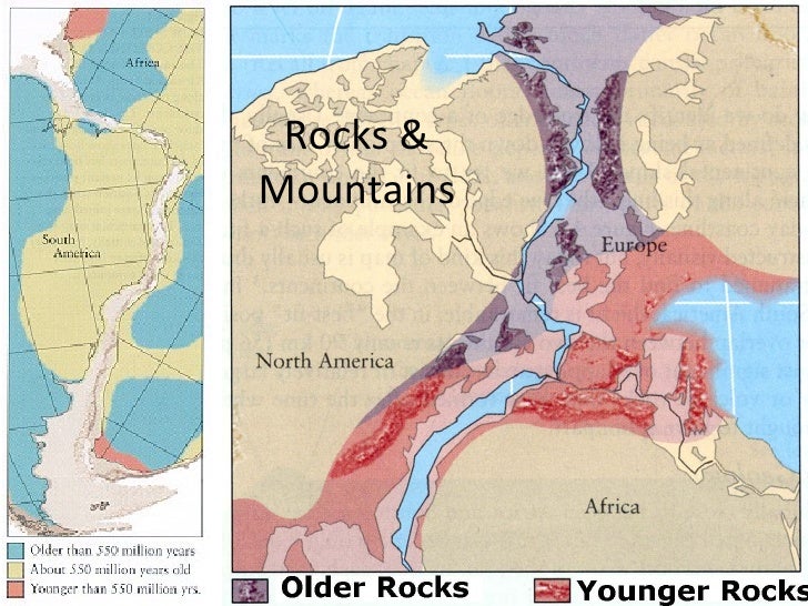 Continental Drift Presentation1