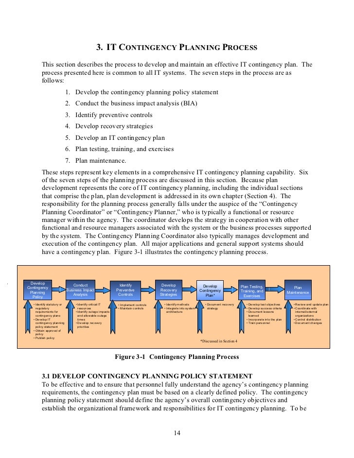 Contingency Planning Guide