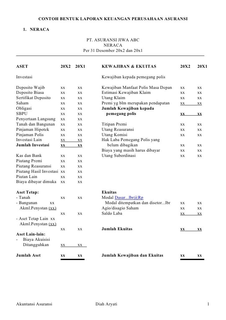 Contoh bentuk laporan keuangan perusahaan asuransi