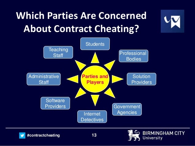 13#contractcheating Which Parties Are Concerned About Contract Cheating? Parties and Players Teaching Staff Students Profe...