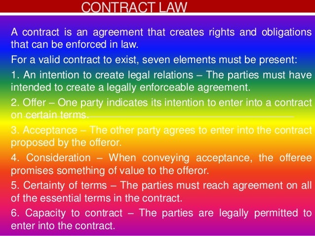 Mistake as to identity contract law image