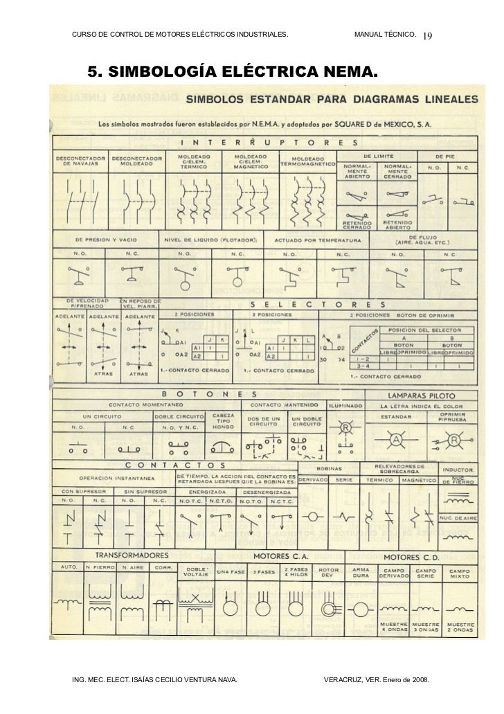 Descargar Libro De Maynard Manual Del Ingeniero Industrial