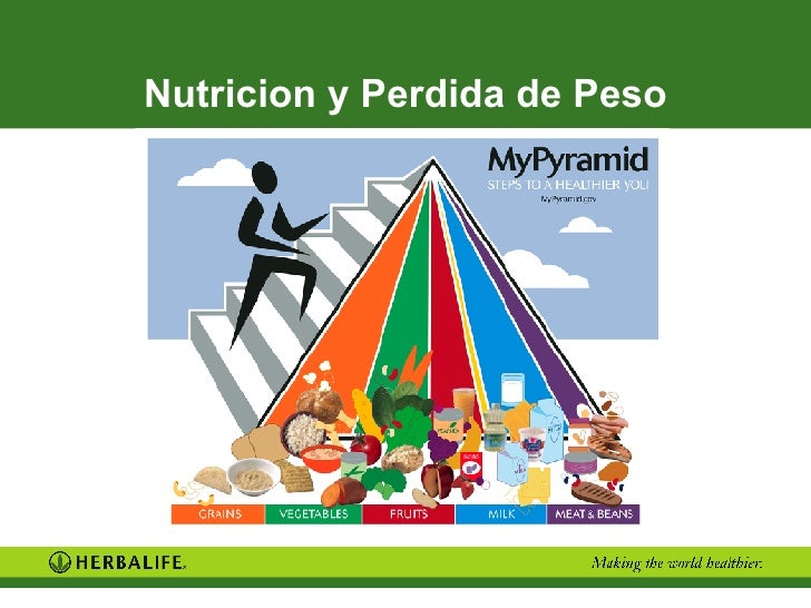 La mejor dieta semanal para adelgazar Hacer la mejor dieta semanal para adelgazar primera hora