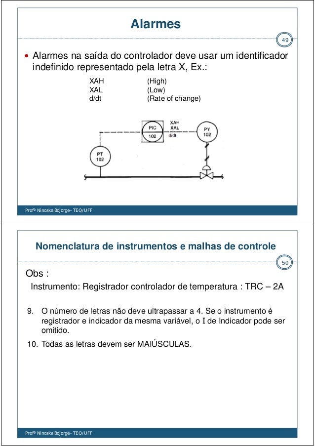 Deixei de fumar e beber esportes jogados