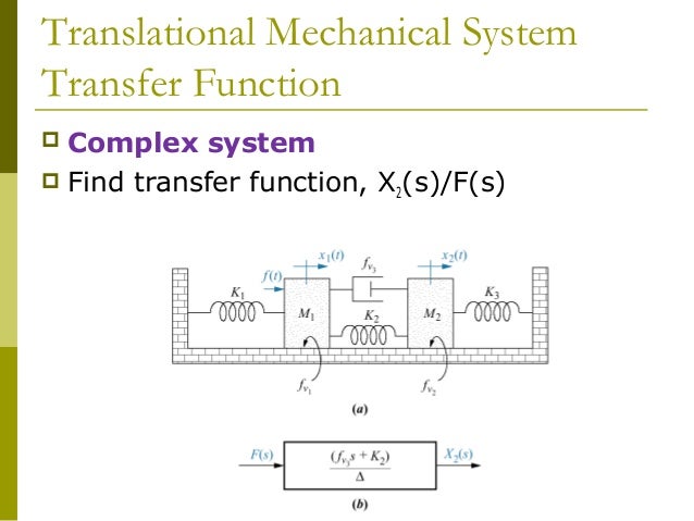Xfb File Transfer Mechanism