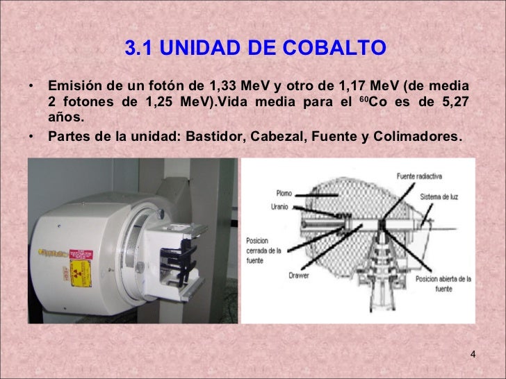 Control de calidad para unidad de cobalto 60