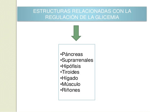 Control glicemia Control glicemia