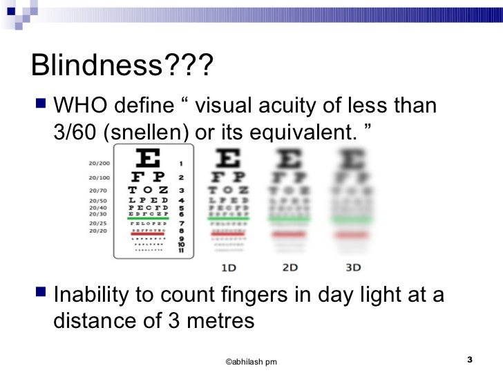 Control of blindness