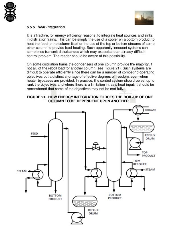 Control of Continuous Distillation Columns