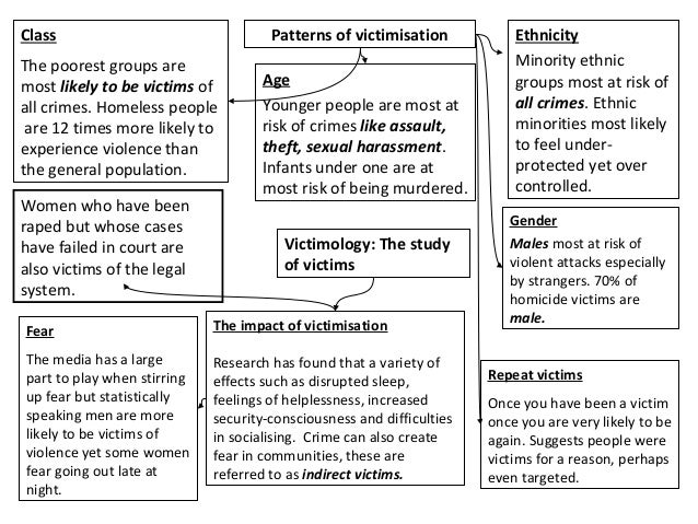 Essay about good health