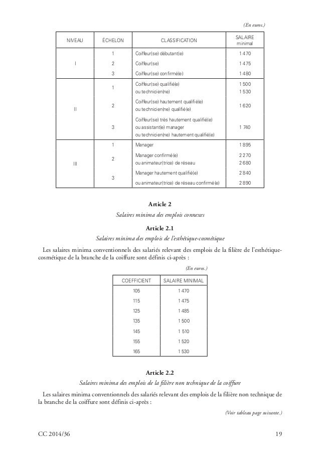 Niveau, échelon et salaire d'un technicien qualifié / Salaires
