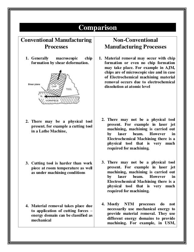 Conventional Machining Vs Non Conventional Machining