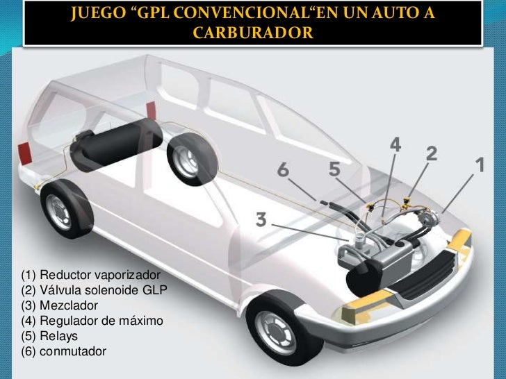 En que gasolina va shevrole rezzo