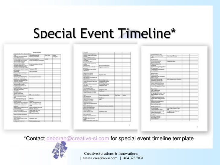 events timeline template tirevi fontanacountryinn com event timeline template