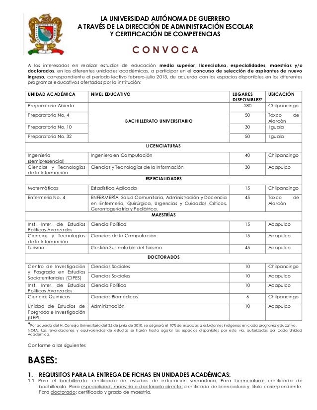 FICHA PREPA ficha prepa: