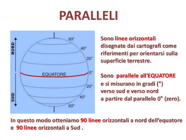 Paralleli, meridiani e coordinate geografiche