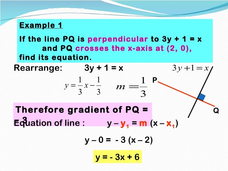 essay on management accounting videos