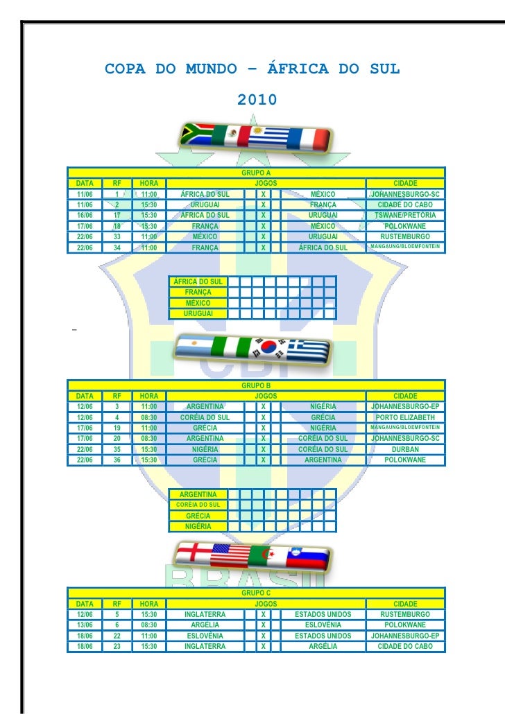 Campeonato forex