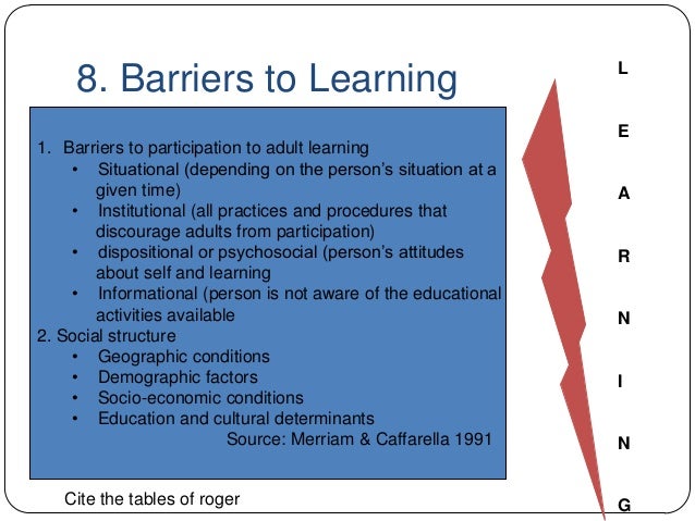 Barriers To Adult Learning 61