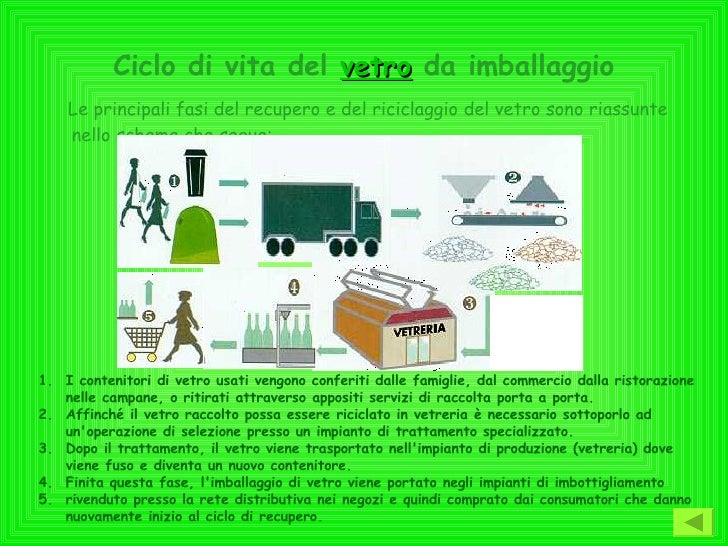 Come capire questo a vermi di capre