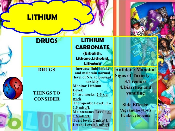 Lithium Carbonate Toxic Dose