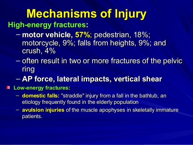 Ring Avulsion Injury Classification Ring Avulsion Injury Classification