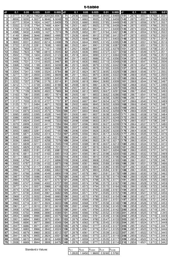 bulk copy log bulk copy log