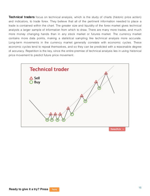 copy trading forex