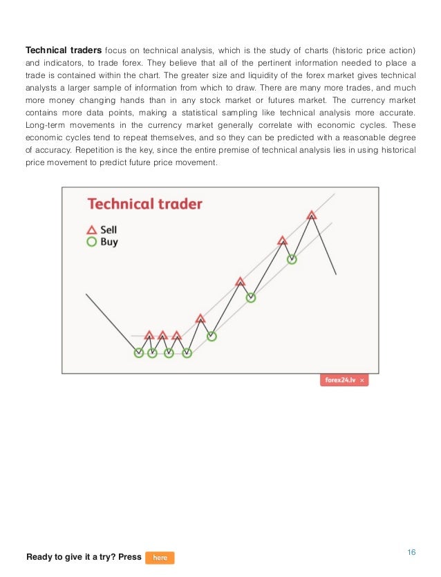 Top forex copy trader