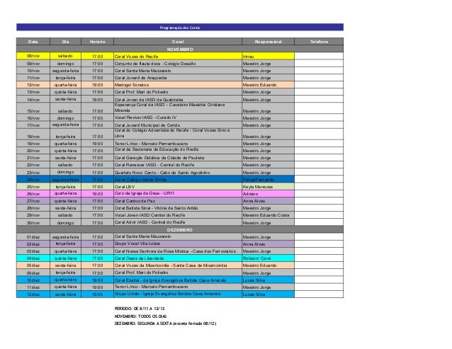 Apresentacoes programacao