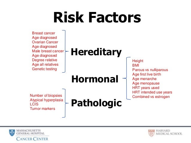 most cancers estomac rechute operation most cancers oesophage estomac