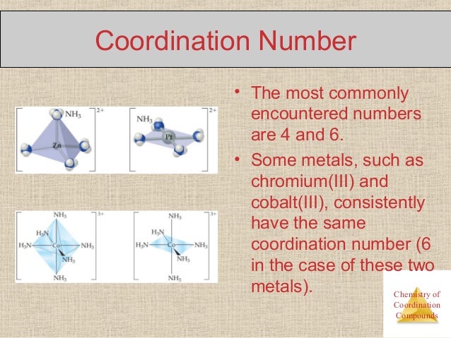 cordination compounds Suitable for graduate students, master courses and postdocs, this is the first textbook to discuss the whole range of contemporary coordination chemistry. cordination compounds Suitable for graduate students, master courses and postdocs, this is the first textbook to discuss the whole range of contemporary coordination chemistry.