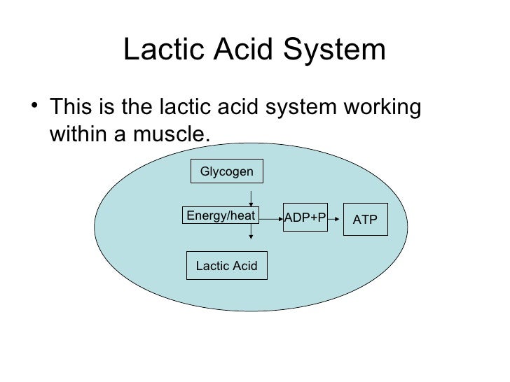 Core 2 Factors affecting performance Energy ssytems