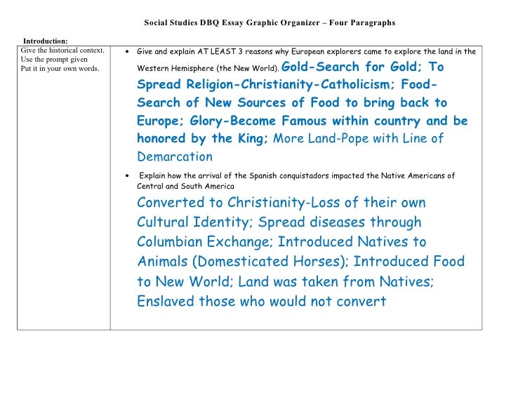 colombian exchange dbq essay colombian exchange dbq essay