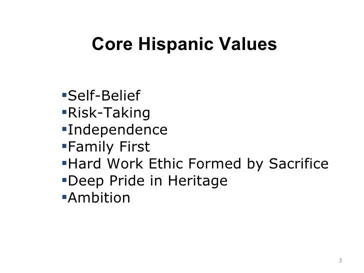 hispanic cultural views and traditional values What does the term hispanic culture refer to before i explain what is hispanic or latino culture let me define culture culture comes from the latin culture which in turn stems from colere or to cultivate the term culture has different meanings but it is generally used to refer to the set of values, standards, beliefs, art, music, and practices shared. hispanic cultural views and traditional values What does the term hispanic culture refer to before i explain what is hispanic or latino culture let me define culture culture comes from the latin culture which in turn stems from colere or to cultivate the term culture has different meanings but it is generally used to refer to the set of values, standards, beliefs, art, music, and practices shared.